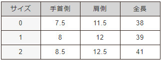 平置きサイズ表