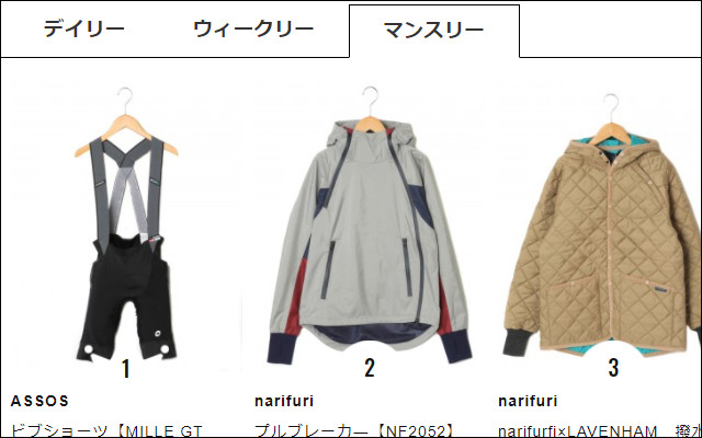 ランキング