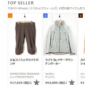 rank2