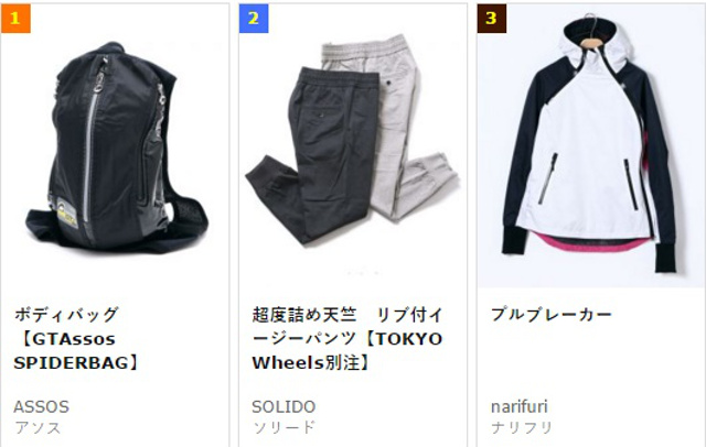 top3