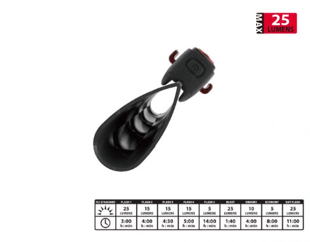 y9_strip_drive_r-l2