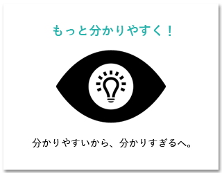 もっとわかりやすく！