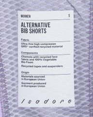 Isadoreレディースビブショーツ【Alternative Bib Shorts】mb_21l